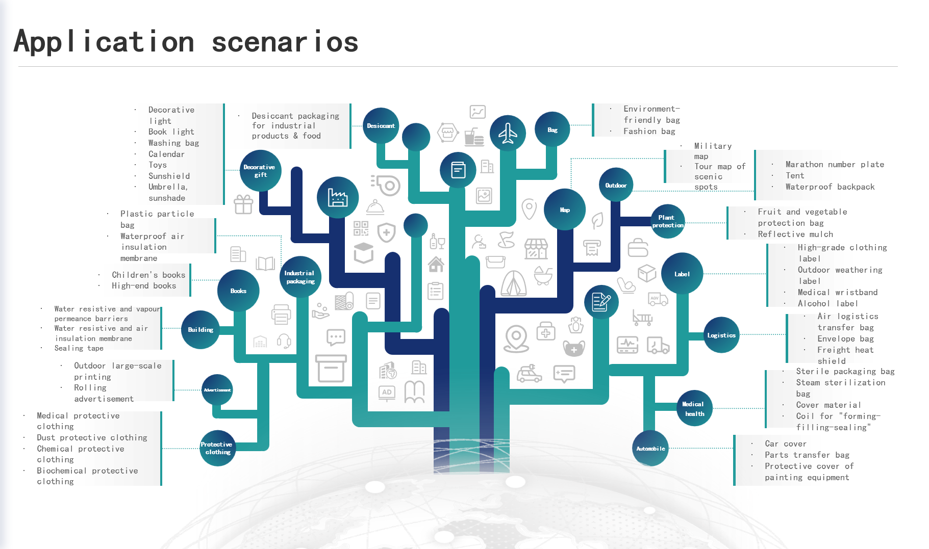 application-scenarios-27.png